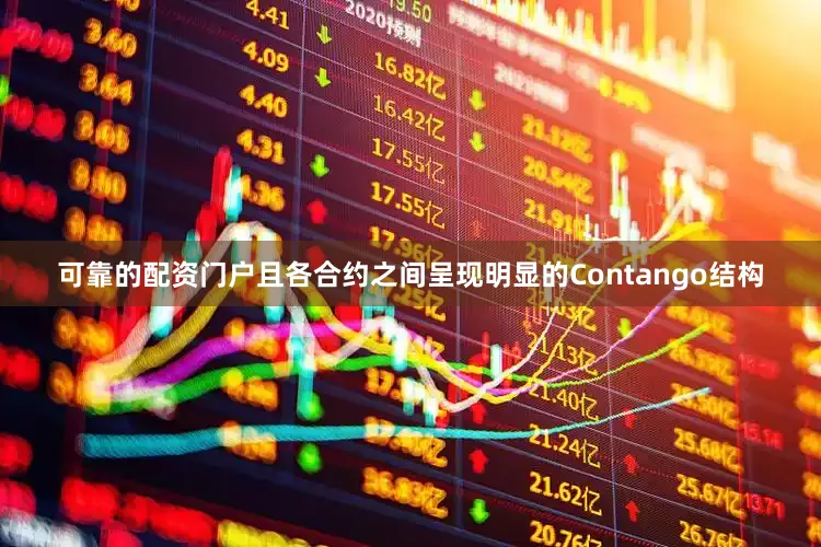 可靠的配资门户且各合约之间呈现明显的Contango结构